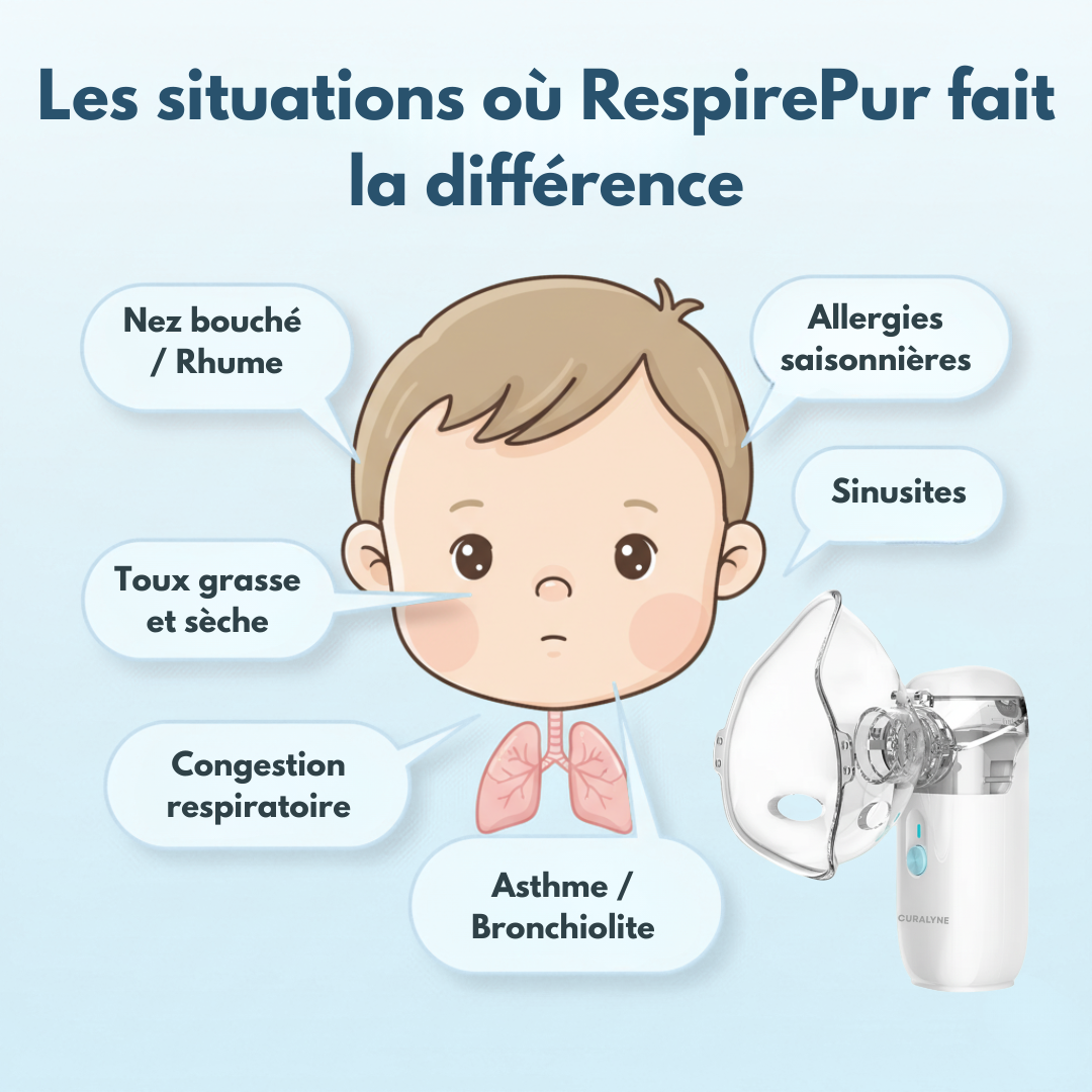 RespirePur - Respirez mieux, partout