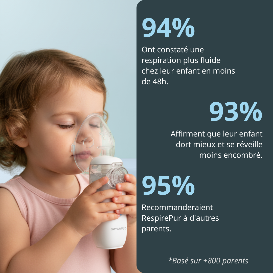 RespirePur - Respirez mieux, partout